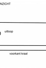 VMZINC zinken goot bak 37 - 3 meter met links ingesoldeerd eindschot of optie uitloop