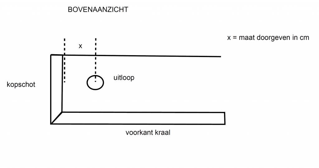 VMZINC zinken goot mast 37 - 3 meter met links ingesoldeerd eindschot of optie uitloop