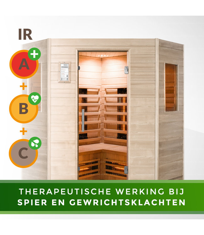 Medicab 7 - Therapeutische Infraroodcabine voor 4 Personen