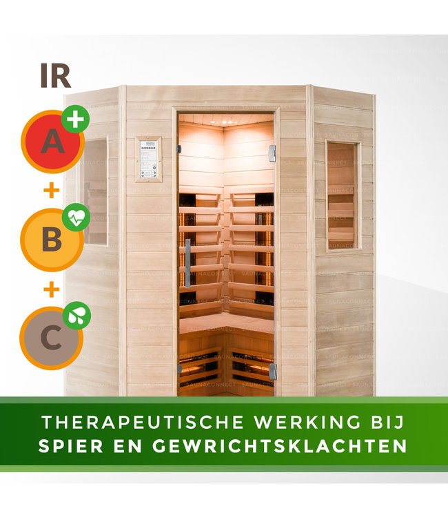 Medicab 5 - Therapeutische Infraroodcabine voor 2-3 Personen