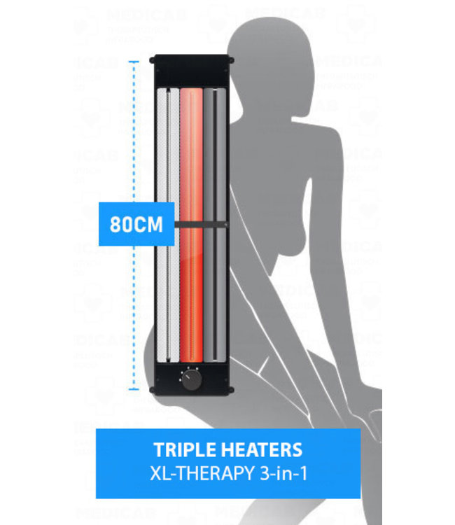 Medicab 5 - Sauna Infrarouge Thérapeutique pour 2-3 Personnes