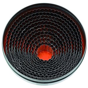 Ausstechersatz rund gerippt 12-tlg.