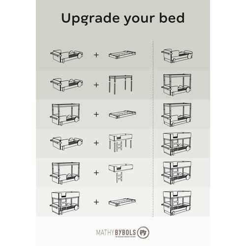 MATHY BY BOLS Evolving kit from single bed to Discovery Montessori canopy bed