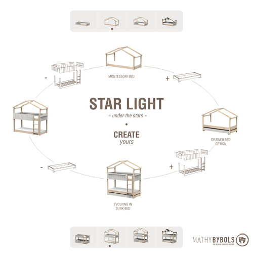 MATHY BY BOLS Star Light Hausbett 2