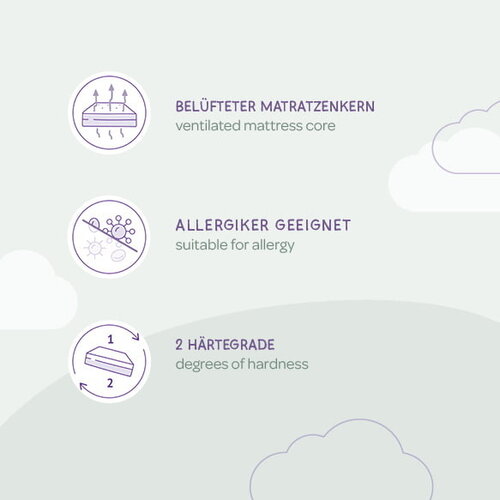 Träumeland Mattress Schlummerland