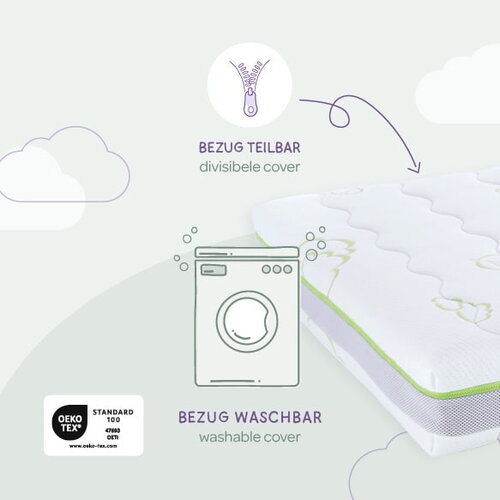 Träumeland Mattress Schlummerland