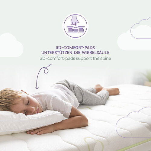 Träumeland Mattress Schlummerland