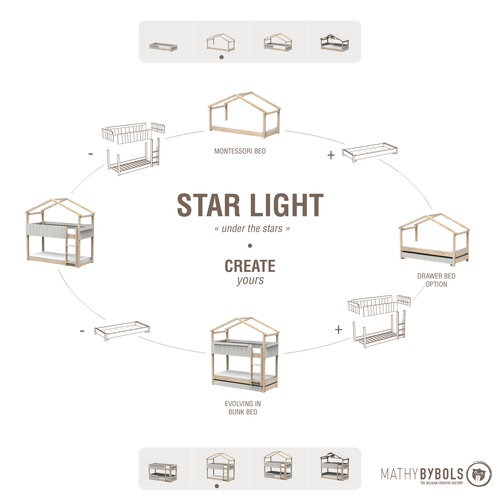 MATHY BY BOLS Star Light Hausbett 2 mit Bettschublade