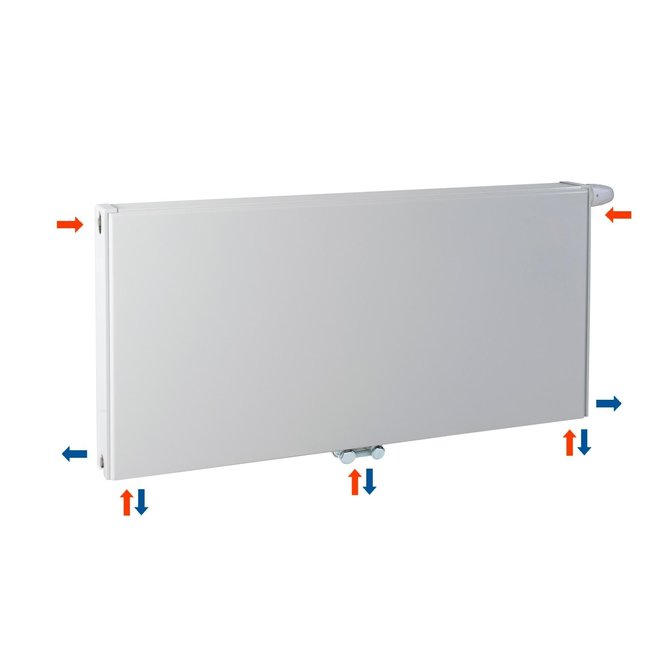  40x160 cm Type 22 - 2496 Watt - ECA Paneelradiator Compact 8 vlakke voorzijde - Wit (Ral 9016)