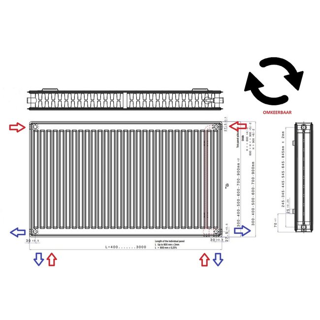  40x160 cm Type 22 - 2581 Watt - Oppio Paneelradiator Compact 6 geribbelde voorzijde - Wit (Ral 9016)