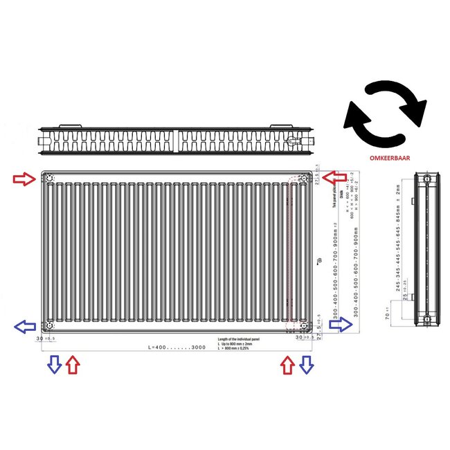  60x100 cm Type 22 - 2189 watts - Radiateur Oppio Panel Compact 6 flat front - Blanc (Ral 9016)