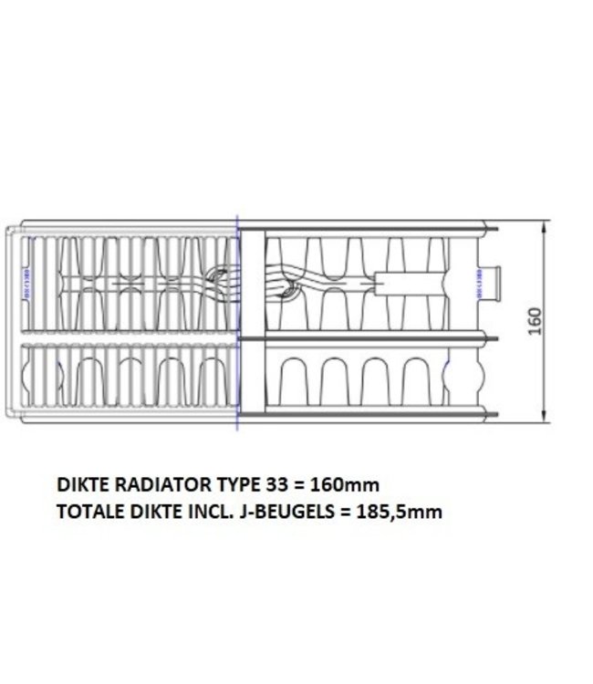  40x80 cm Type 33 - 1839 Watt - ECA Paneelradiator Compact 8 geribbelde voorzijde - Wit (Ral 9016)