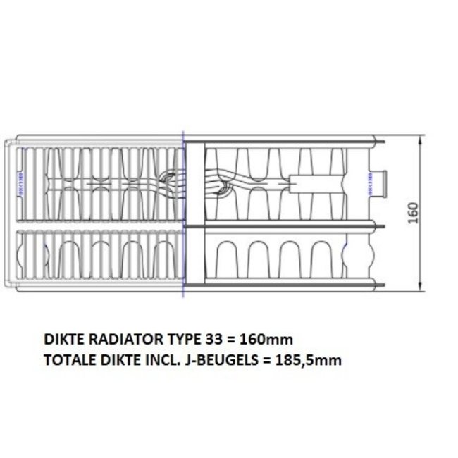  40x140 cm Type 33 - 3219 Watt - ECA Paneelradiator Compact 8 geribbelde voorzijde - Wit (Ral 9016)