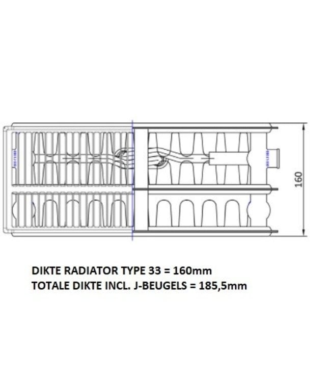  60x140 cm Type 33 - 4455 Watt - ECA Radiateur à panneaux Compact 8 à façade nervurée - Blanc (Ral 9016)