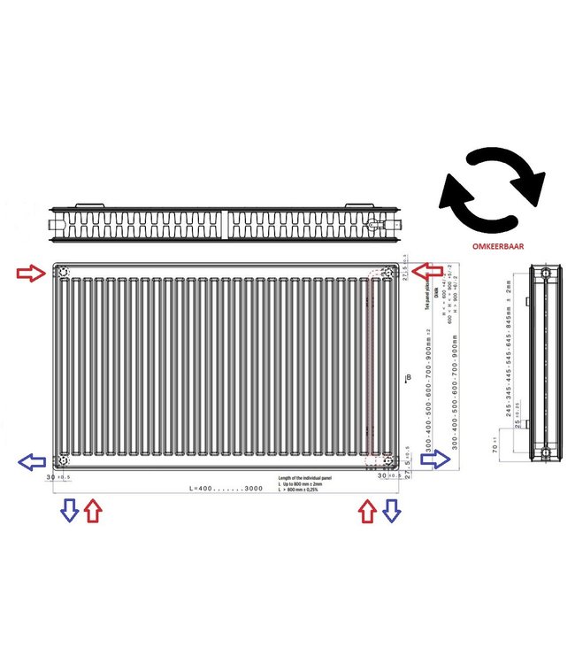  40x140 cm Type 22 - 2258 Watt - Oppio Paneelradiator Compact 6 gegroefde voorzijde - Wit (Ral 9016)