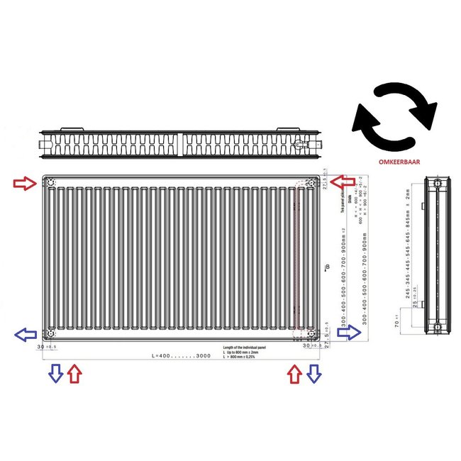  50x140 cm Type 22 - 2612 Watt - Radiateur Oppio Panel Compact 6 rainures frontales - Noir mat (Ral 9005)