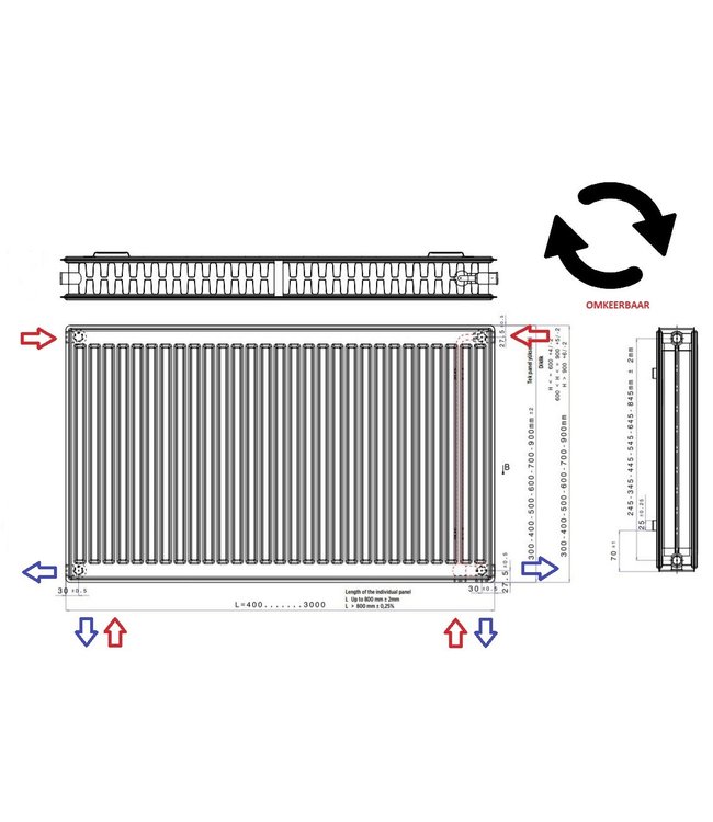  60x140 cm Type 22 - 3065 watts - Radiateur Oppio Panel Compact 6 rainures frontales - Noir mat (Ral 9005)