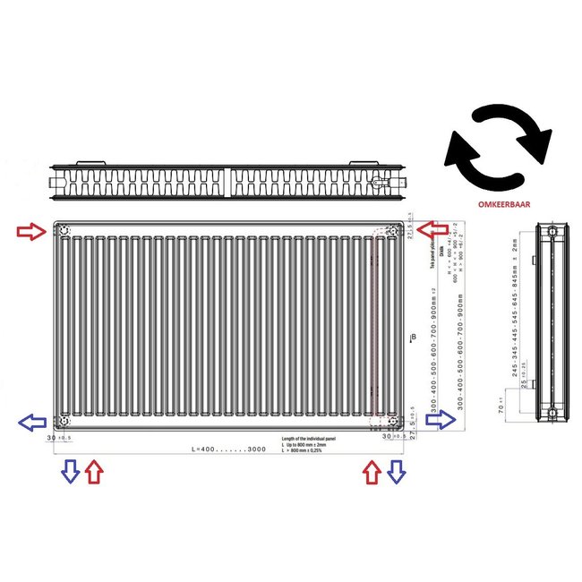  90x120 cm Type 22 - 3521 Watt - Radiateur Oppio Panel Compact 6 rainures frontales - Noir mat (Ral 9005)