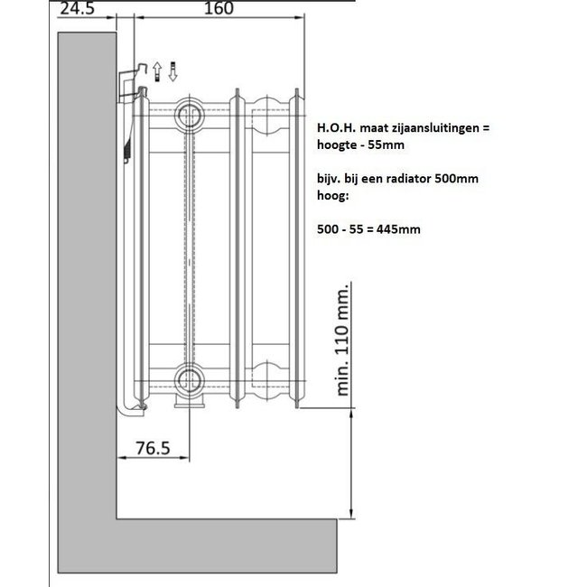  60x180 cm Type 33 - 5728 Watt - ECA Radiateur panneau Compact 8 flat front - Blanc (Ral 9016)