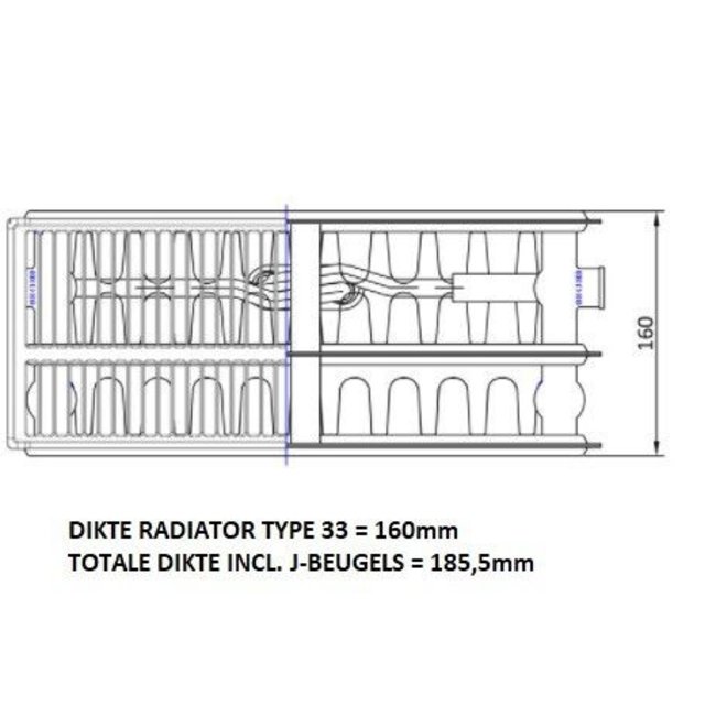  60x180 cm Type 33 - 5728 Watt - ECA Paneelradiator Compact 8 vlakke voorzijde - Wit (Ral 9016)