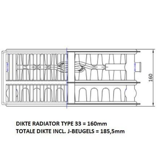  30x200 cm Type 33 - 3672 watts - ECA Radiateur à panneaux Compact 8 à façade nervurée - Blanc (Ral 9016)