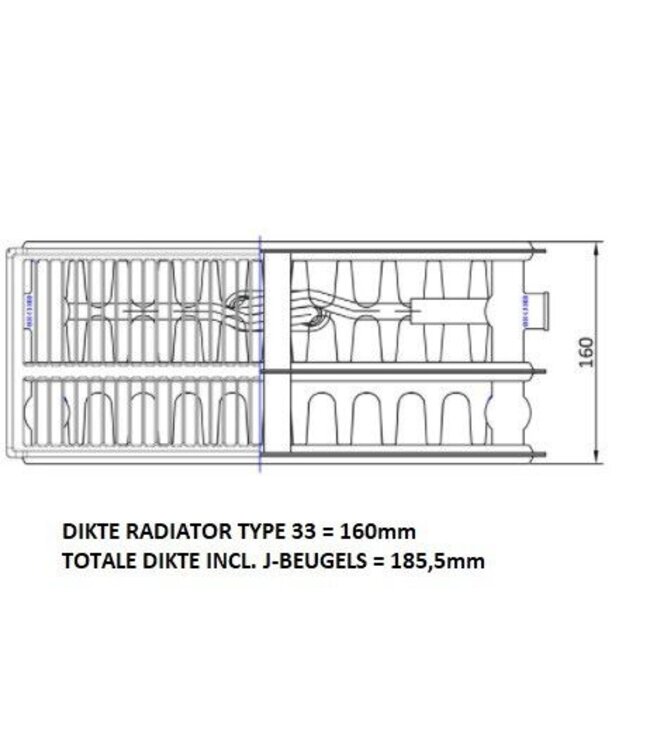  30x200 cm Type 33 - 3622 Watt - ECA Paneelradiator Compact 8 vlakke voorzijde - Wit (Ral 9016)