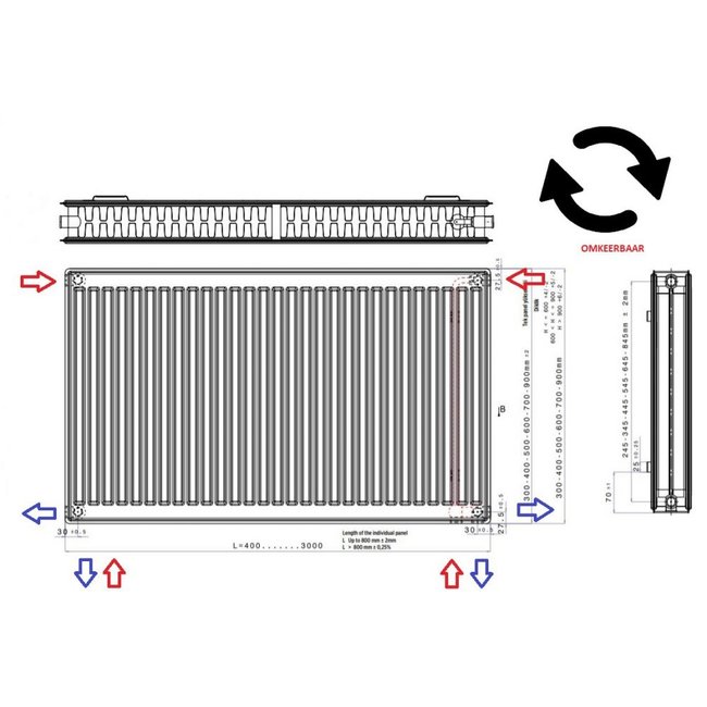  90x120 cm Type 22 - 3521 Watt - Radiateur Oppio Panel Compact 6 flat front - Noir mat (Ral 9005)