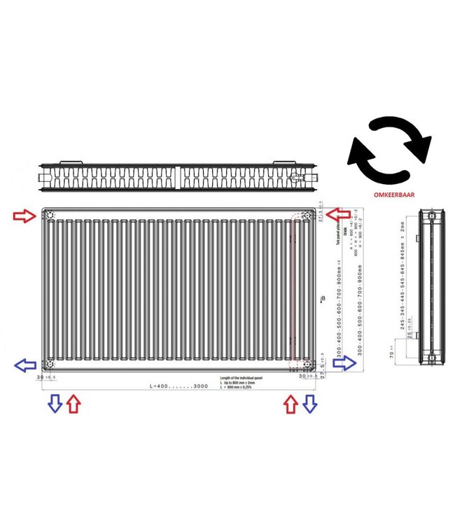  50x180 cm Type 22 - 3358 watts - Radiateur Oppio Panel Compact 6 flat front - Noir mat (Ral 9005)