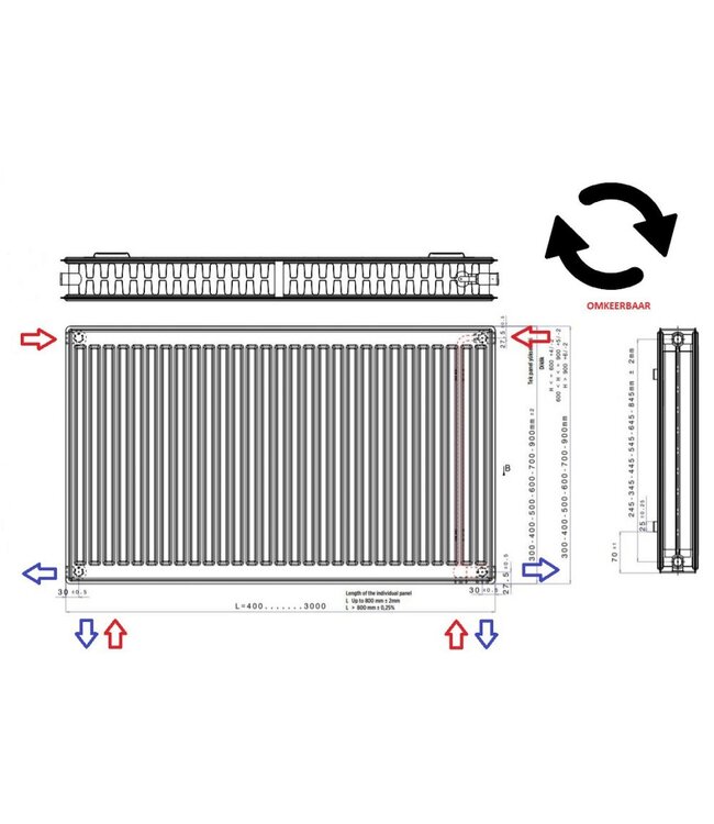  90x80 cm Type 22 - 2347 Watt - Oppio Paneelradiator Compact 6 geribbelde voorzijde - Mat Zwart (Ral 9005)