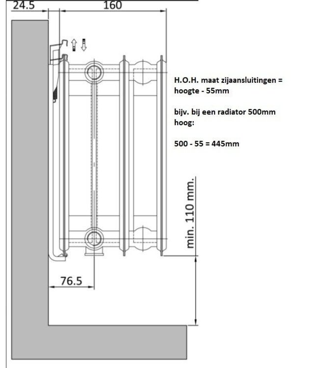  40x80 cm Type 33 - 1839 Watt - ECA Paneelradiator Compact 8 geribbelde voorzijde - Wit (Ral 9016)