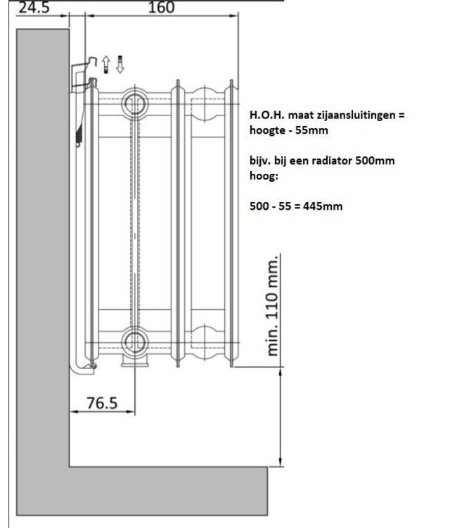  40x200 cm Type 33 - 4598 Watt - ECA Paneelradiator Compact 8 gegroefde voorzijde - Wit (Ral 9016)