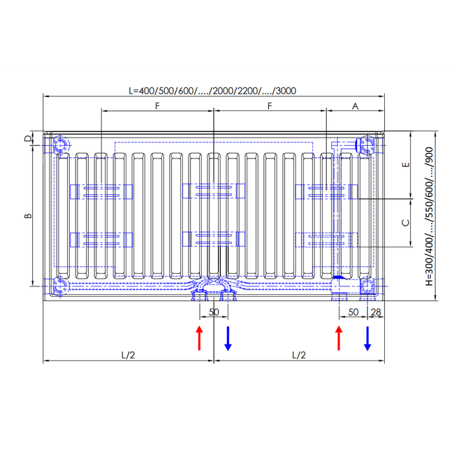  40x100 cm Type 11 - 838 watts - ECA Radiateur à panneaux Compact 8 à façade nervurée - Blanc (Ral 9016)