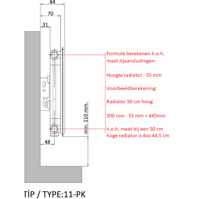  40x140 cm Type 11 - 1173 Watt - ECA Paneelradiator Compact 8 geribbelde voorzijde - Wit (Ral 9016)