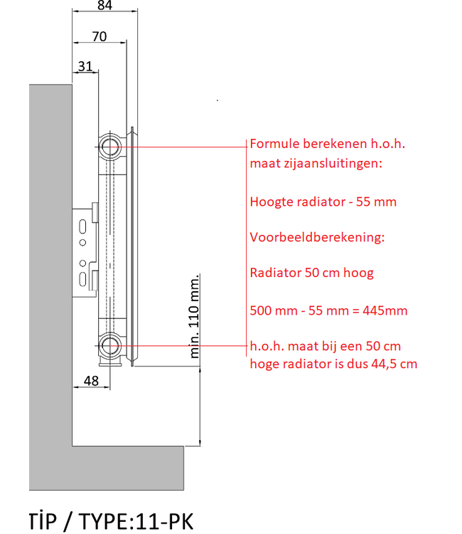  50x120 cm Type 11 - 1210 Watt - ECA Radiateur à panneaux Compact 8 à façade nervurée - Blanc (Ral 9016)