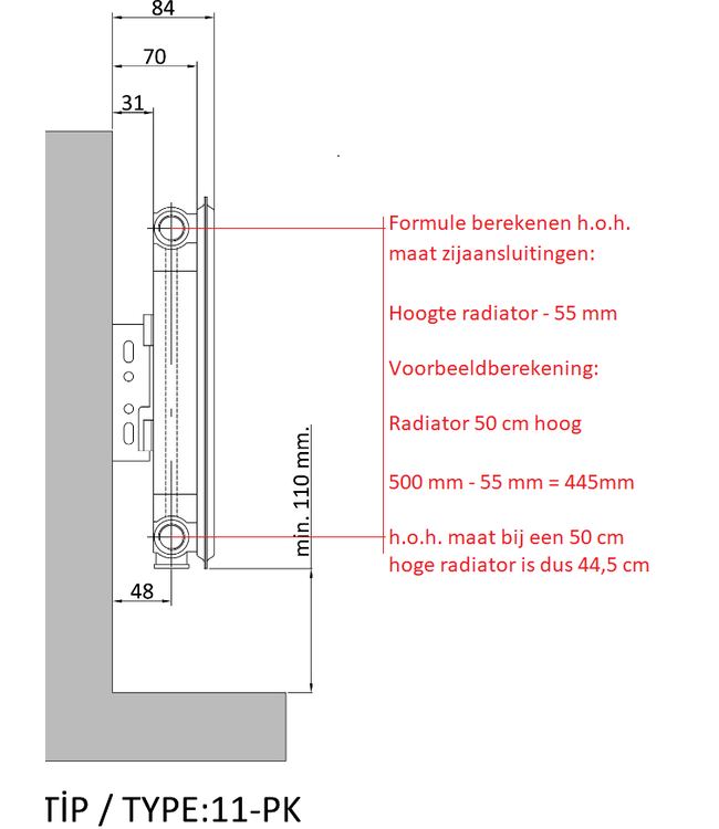  90x120 cm Type 11 - 1980 Watt - ECA Radiateur panneau Compact 8 à façade nervurée - Blanc (Ral 9016)