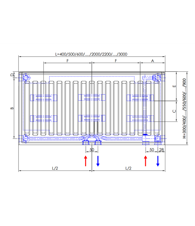  50x160 cm Type 11 - 1614 watts - ECA Panneau radiateur Compact 8 façade nervurée - Noir mat (Ral 9005)
