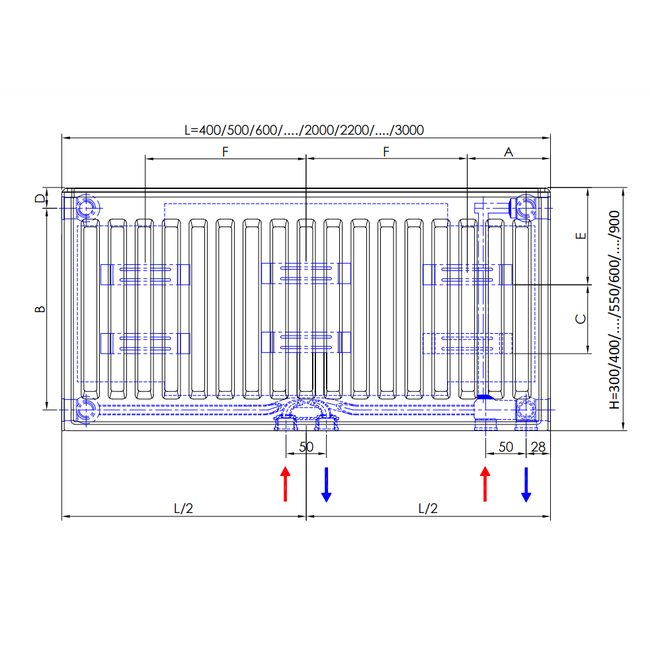  40x260 cm Type 11 - 2178 watts - ECA Radiateur à panneaux Compact 8 rainures - Blanc (Ral 9016)