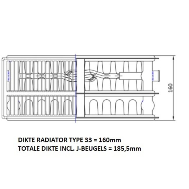  30x80 cm Type 33 - 1499 Watt - ECA Paneelradiator Compact 8 geribbelde voorzijde - Mat Zwart (Ral 9005)