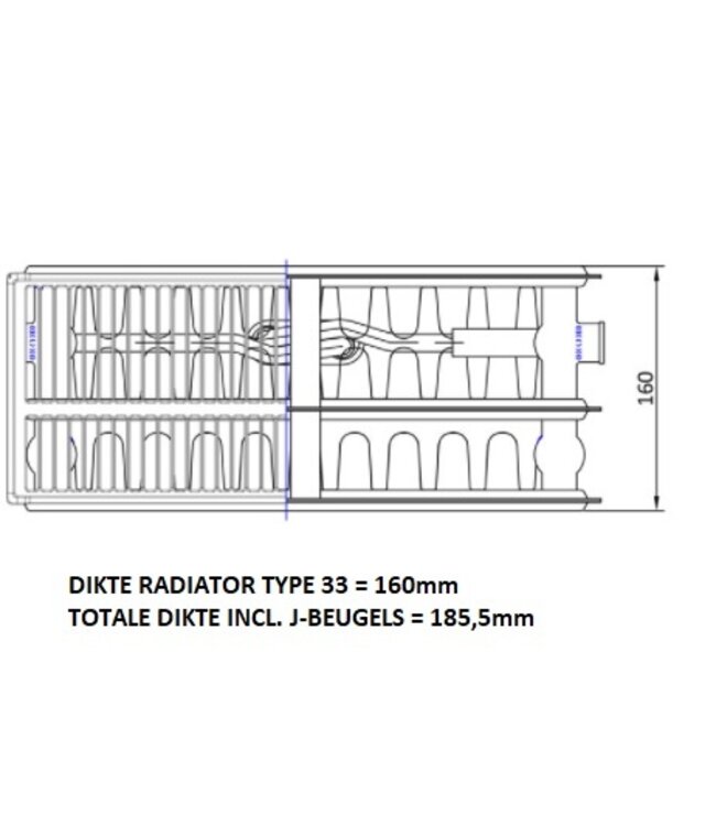  40x120 cm Type 33 - 2759 watts - ECA Panneau radiateur Compact 8 façade nervurée - Noir mat (Ral 9005)