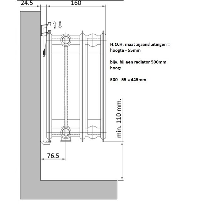  30x180 cm Type 33 - 3310 watts - Radiateur à panneaux ECA Compact 8 flat front - Noir mat (Ral 9005)
