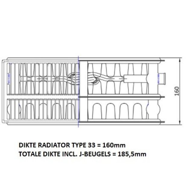  30x100 cm Type 33 - 1861 watts - ECA Radiateur à panneaux Compact 8 rainures - Blanc (Ral 9016)