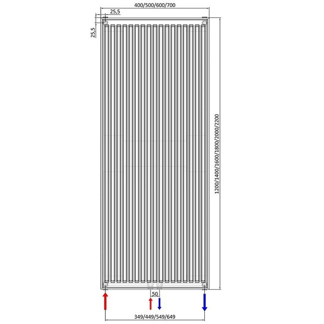  200x70 cm Type 22 - 3952 watts - ECA Radiateur vertical à façade nervurée - Noir mat (Ral 9005)