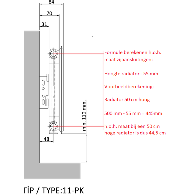  90x40 cm Type 11 - 741 watts - ECA Radiateur à panneaux Compact 8 rainures - Blanc (Ral 9016)