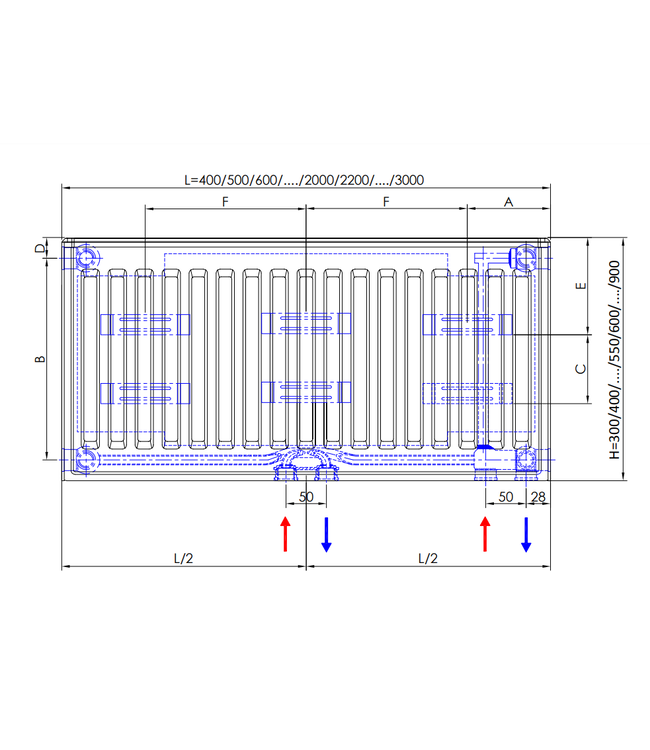  Outlet #42 - 50x140 cm Type 11 - 1412 Watt - ECA Radiateur à panneaux Compact 8 à façade nervurée - Blanc (Ral 9016)