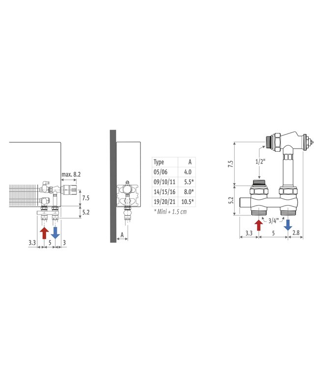  Jaga aansluitset Chroom 102 Crossflow 180º naar vloer - aanvoer binnenzijde Crossflow H-blok