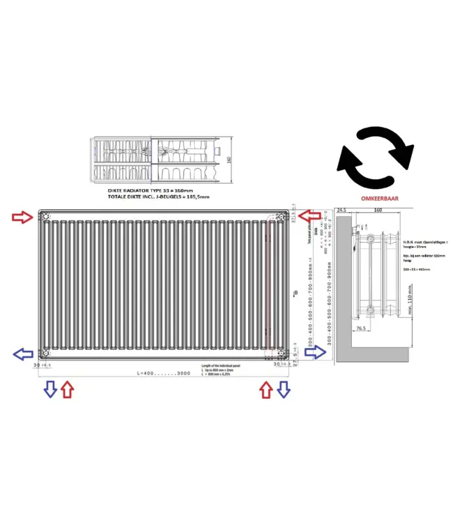 30x60 cm Type 33 - 960 Watts - Radiateur panneau Oppio  6 connexions - façade rainurée - Blanc (Ral 9016)