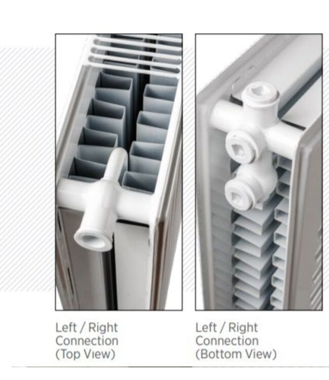  30x60 cm Type 22 - 706 Watt - Oppio Paneelradiator Compact 6 gegroefde voorzijde - Wit (Ral 9016)