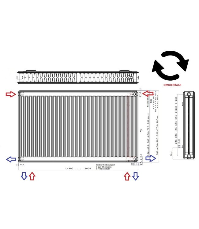  30x220 cm Type 22 - 2589 Watt - Oppio radiateur à panneaux avec 6 raccords - face avant lisse - Blanc (RAL 9016)