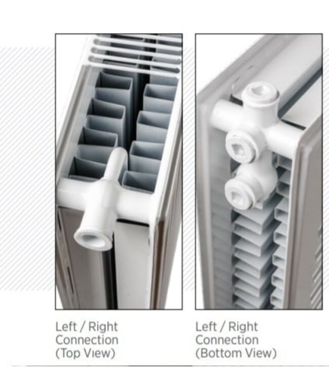  30x260 cm Type 22 - 3059 Watt - Oppio radiateur à panneaux avec 6 raccords - face avant lisse - Blanc (RAL 9016)