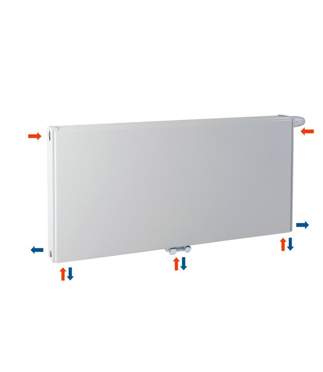  60x100 cm Type 22 8+ Hybride - 2517 Watt - ECA radiateur à panneaux avec 8 raccords - face avant lisse - Blanc